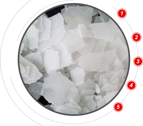 醇源化工批發(fā)采購運(yùn)輸一站式服務(wù)